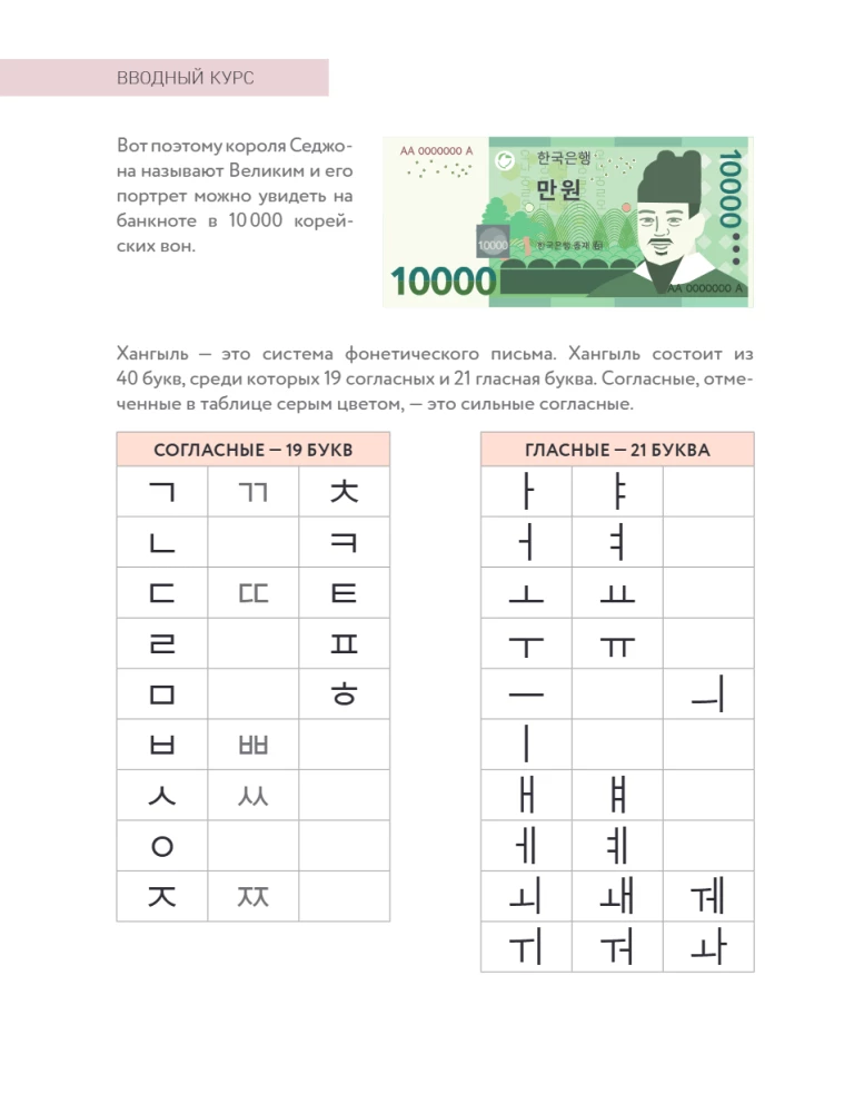 Self-Teaching Korean Language. Attention: Teacher Sonya is in the class!