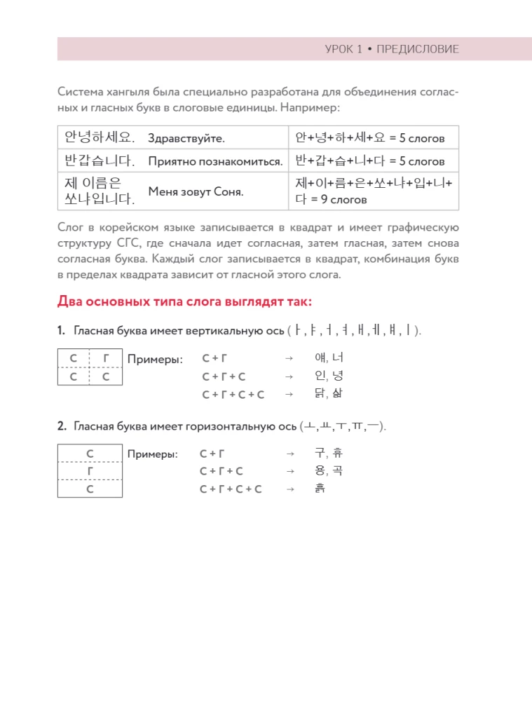 Self-Teaching Korean Language. Attention: Teacher Sonya is in the class!