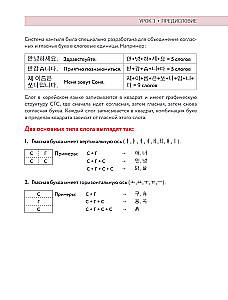 Self-Teaching Korean Language. Attention: Teacher Sonya is in the class!