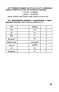 Intensīvs hebreju valodas kurss iesācējiem