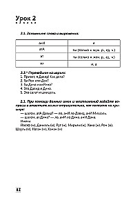 Intensīvs hebreju valodas kurss iesācējiem