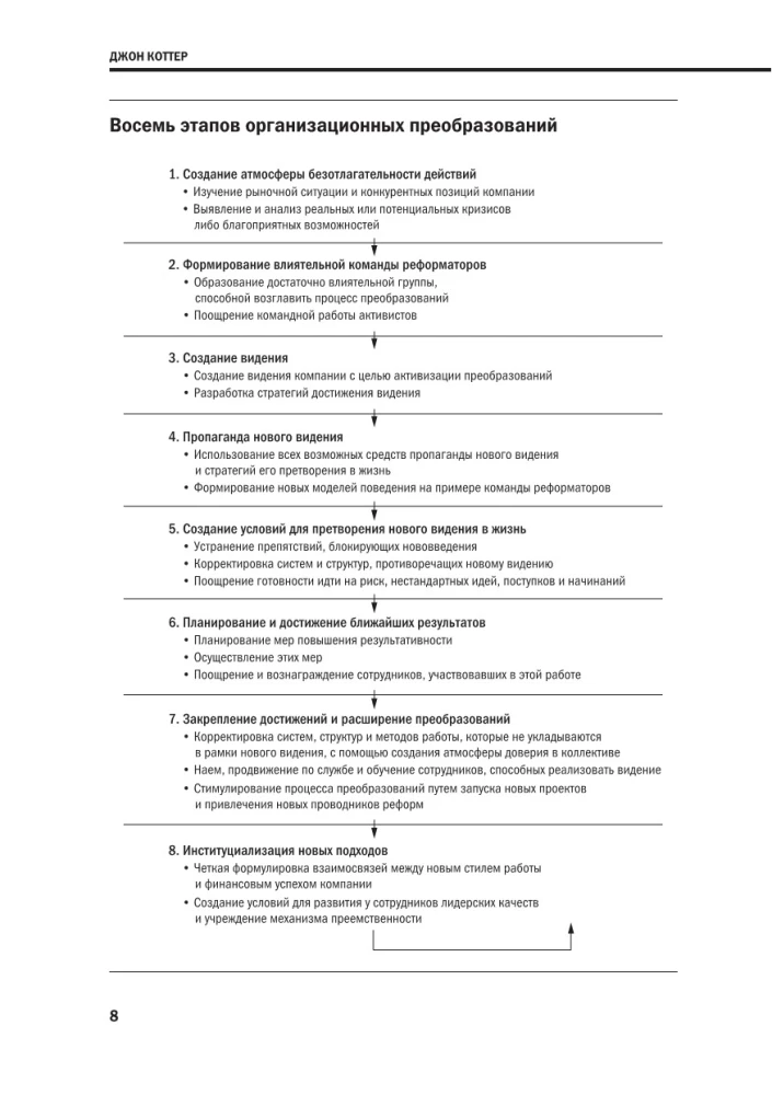 Zarządzanie zmianami