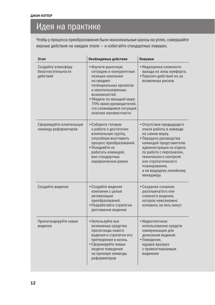 Zarządzanie zmianami