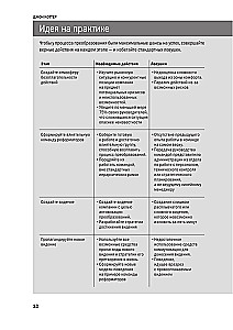 Zarządzanie zmianami