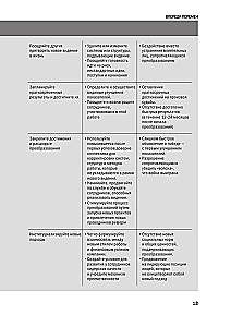 Zarządzanie zmianami