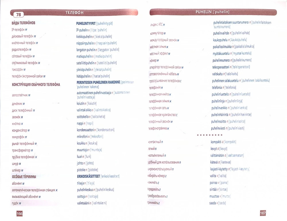 Fiński język. Tematyczny słownik