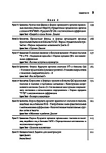Modern Hebrew for Beginners