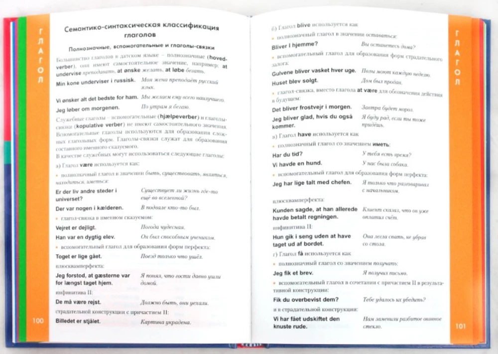 Danish Language. Grammar Guide