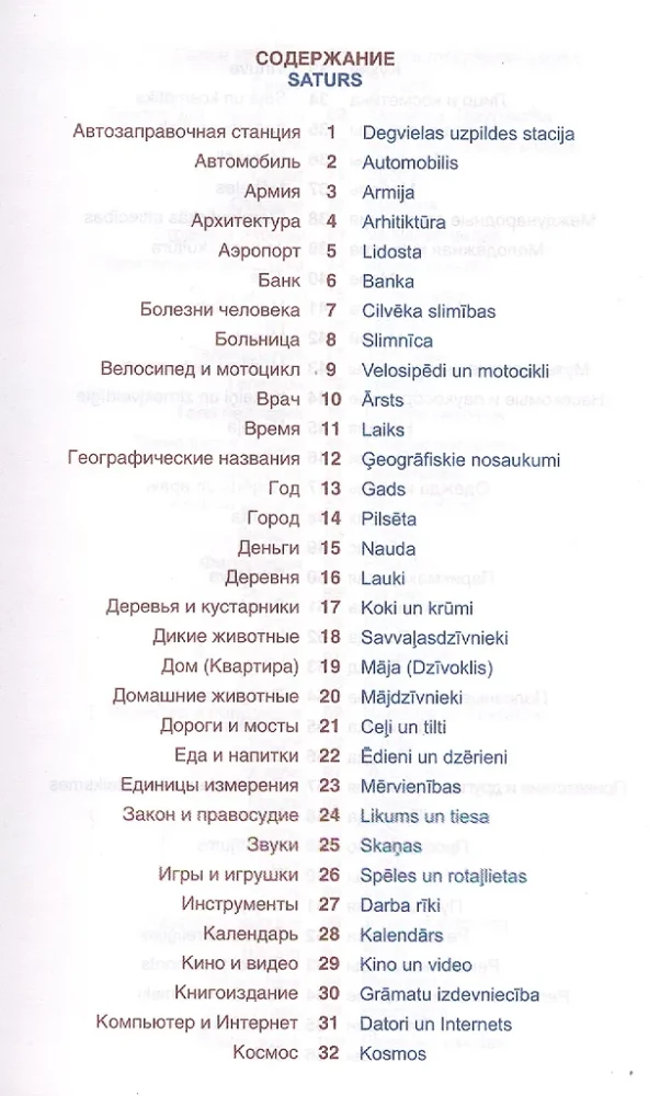 Język łotewski. Tematyczny słownik