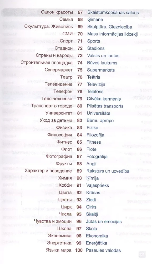 Język łotewski. Tematyczny słownik