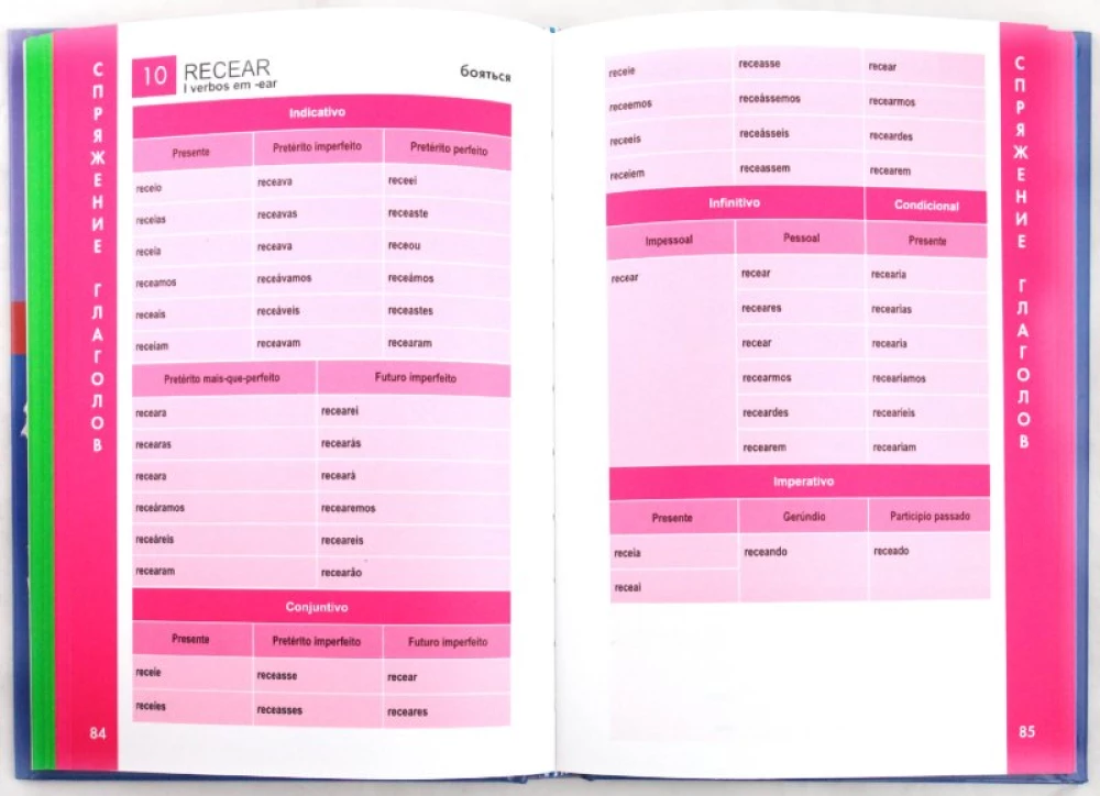 Język portugalski. Przewodnik po czasownikach