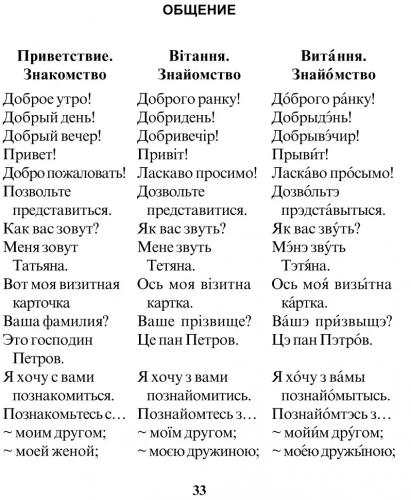 Русско-украинский разговорник