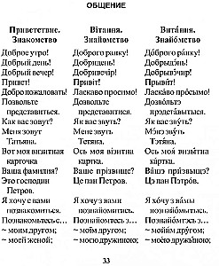 Русско-украинский разговорник