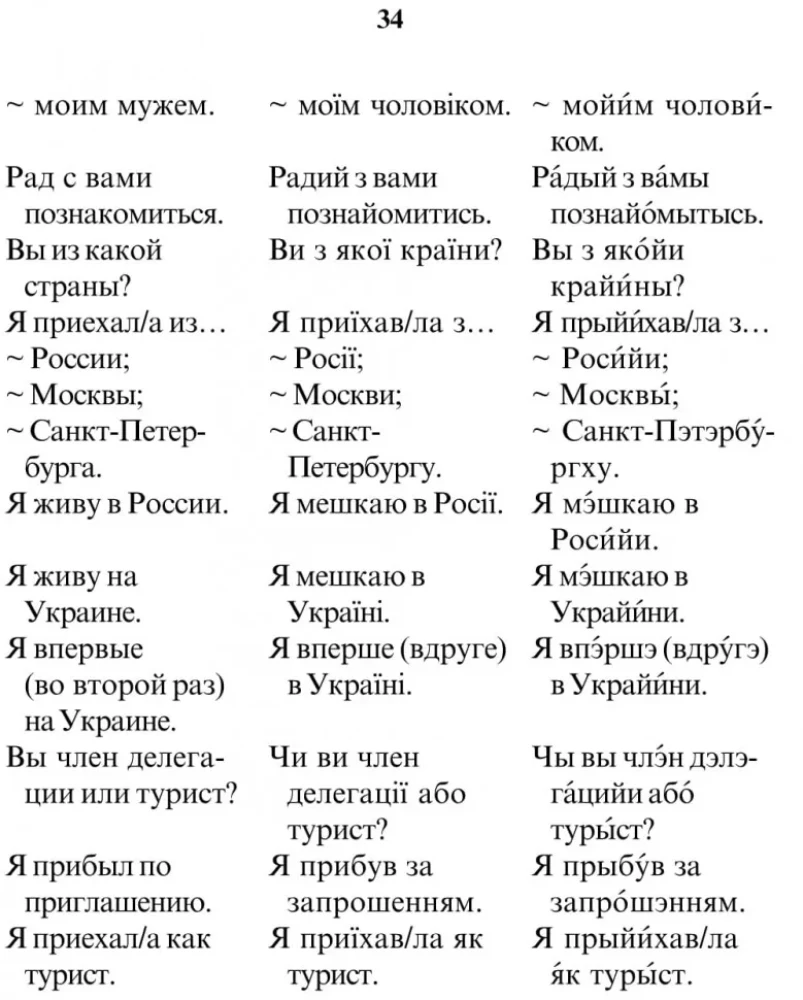 Русско-украинский разговорник