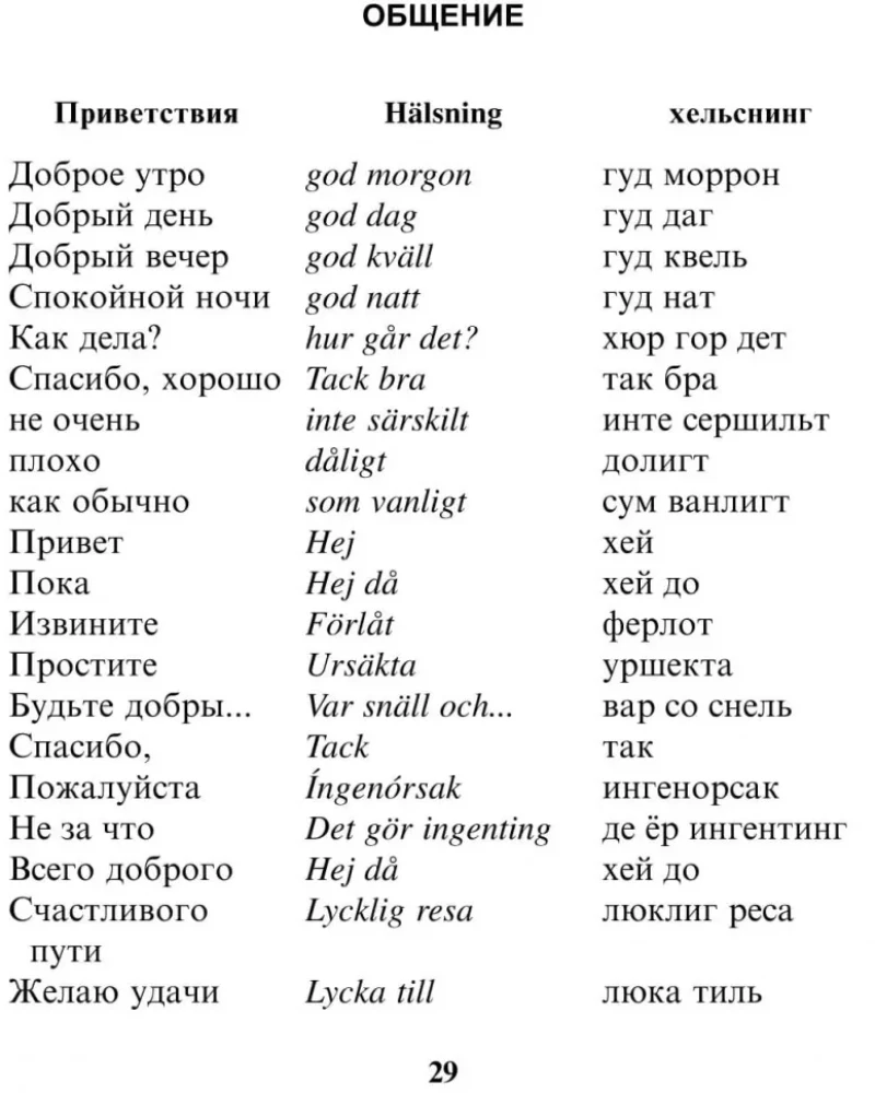 Rosyjsko-szwedzki rozmównik