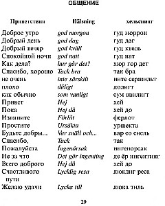 Rosyjsko-szwedzki rozmównik