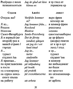 Rosyjsko-szwedzki rozmównik