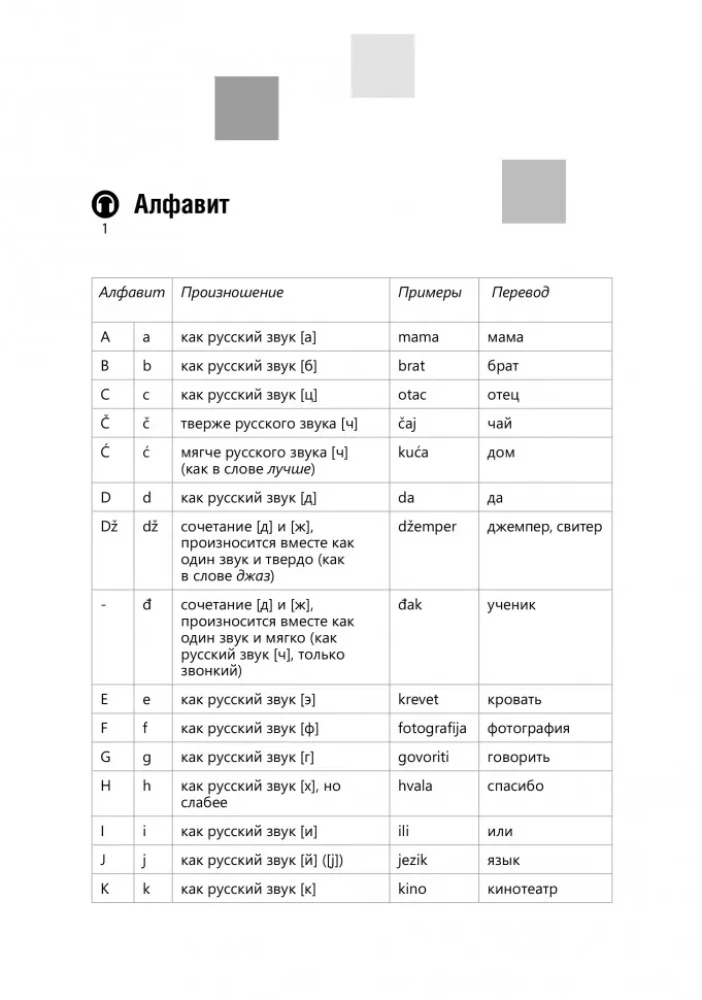 Разговорный хорватский язык. Курс для начинающих