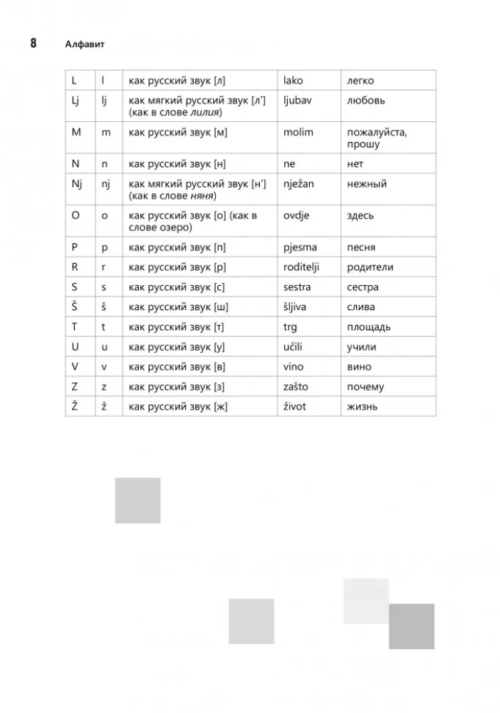 Разговорный хорватский язык. Курс для начинающих