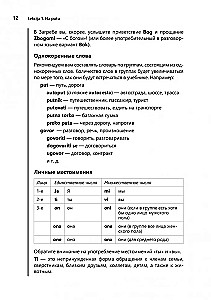 Разговорный хорватский язык. Курс для начинающих