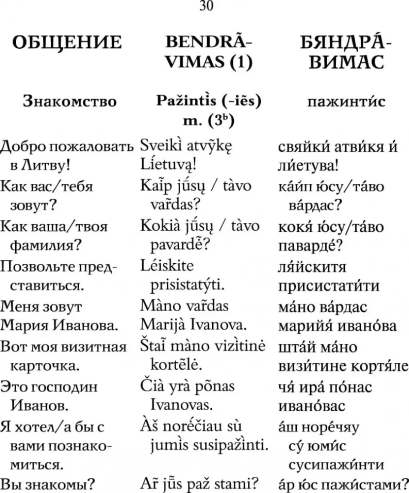 Русско-литовский разговорник