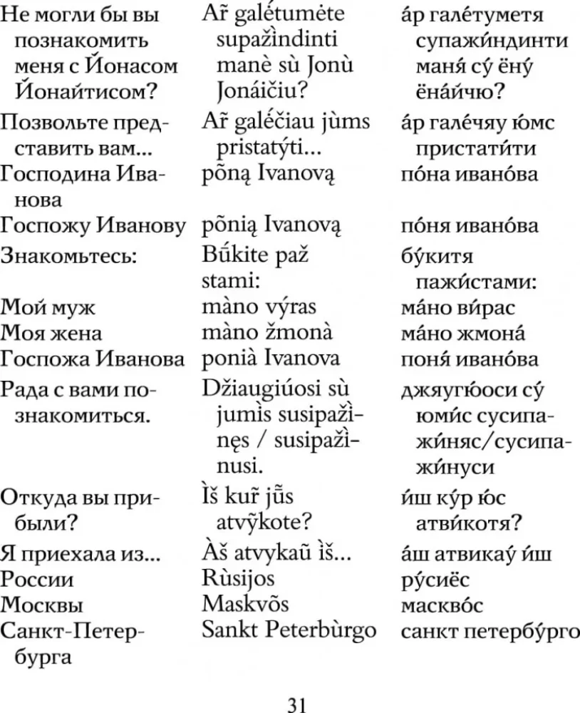 Русско-литовский разговорник