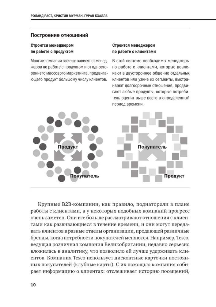 Strateginis marketingas