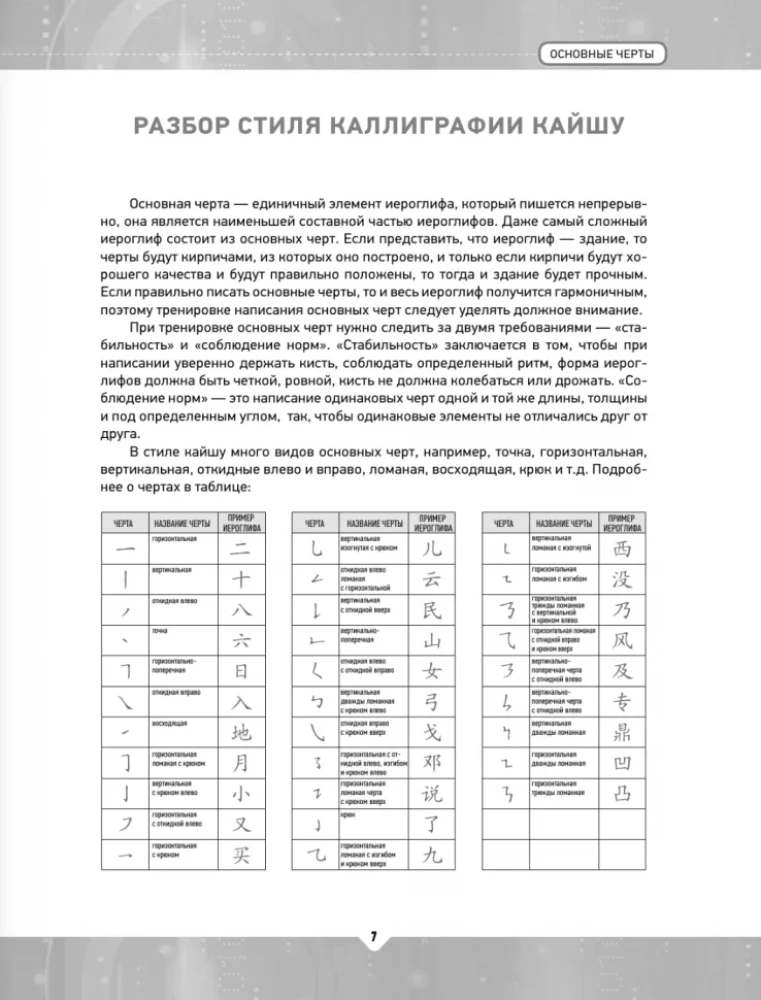 Chinese Language. Learning Workbooks. Keys and Graphs