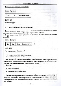 Self-Study Guide to Basic Chinese Grammar