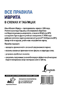 Все правила иврита в схемах и таблицах
