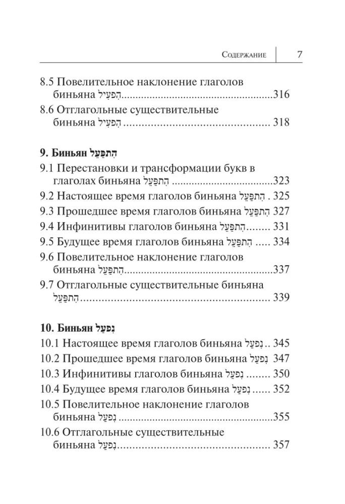 Все правила иврита в схемах и таблицах