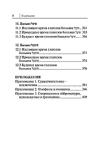 Все правила иврита в схемах и таблицах