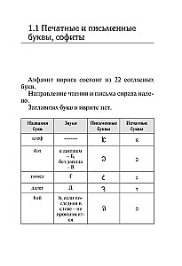 Все правила иврита в схемах и таблицах