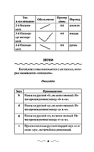 Chińska gramatyka bez nauczyciela. Wszystkie trudności w prostych schematach