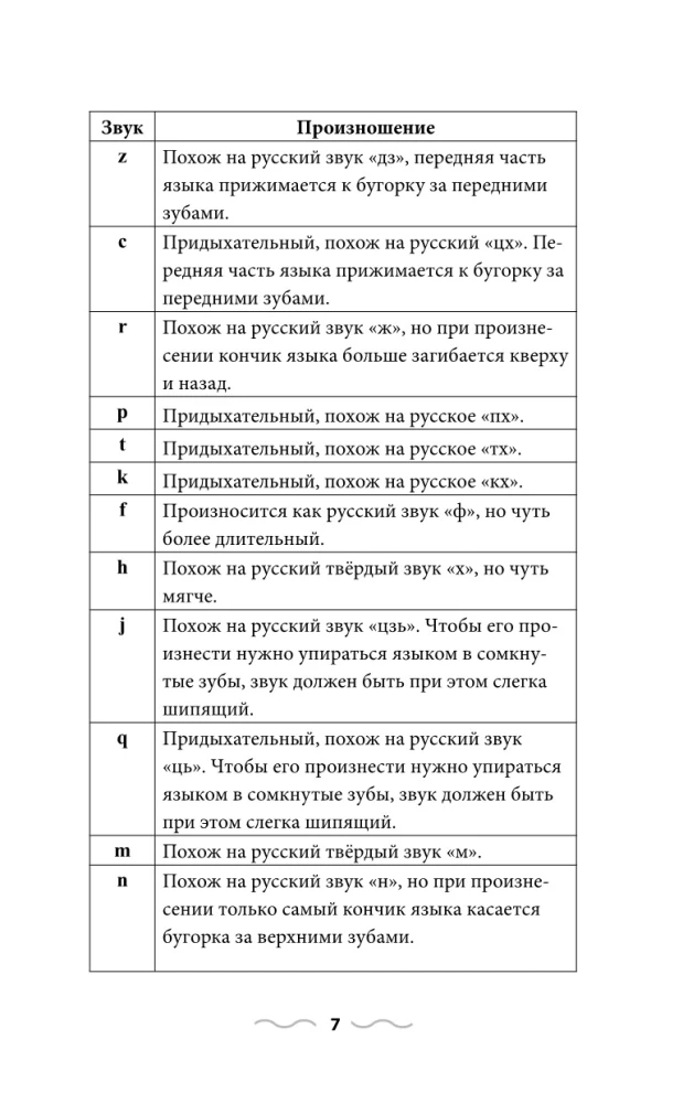 Chińska gramatyka bez nauczyciela. Wszystkie trudności w prostych schematach