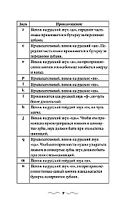 Chińska gramatyka bez nauczyciela. Wszystkie trudności w prostych schematach