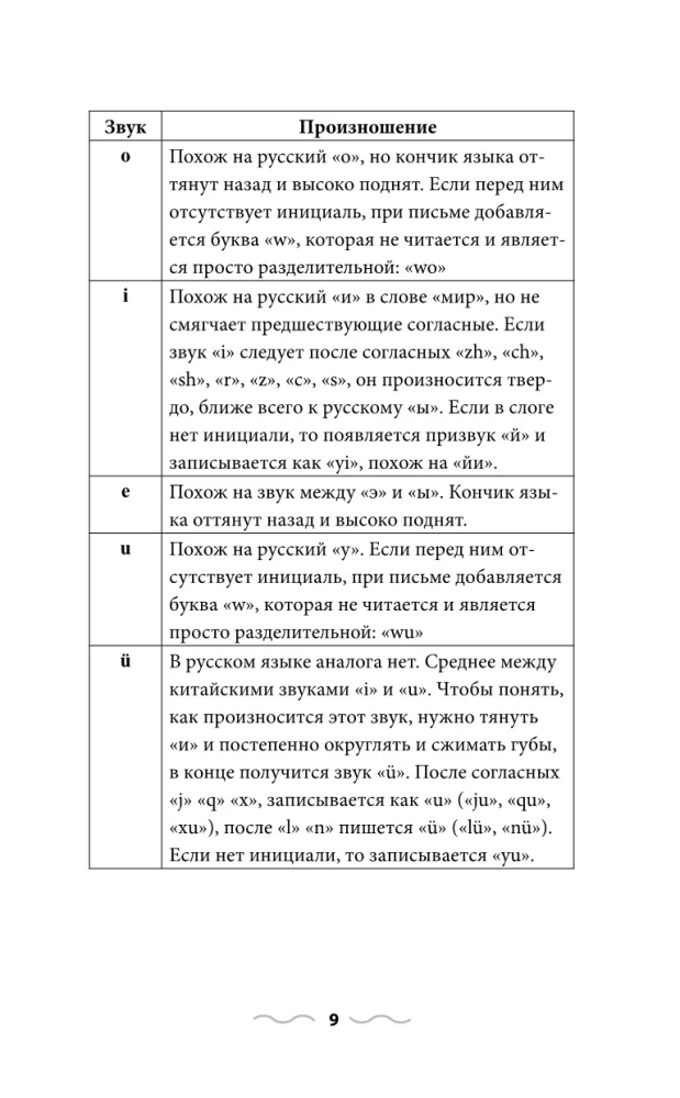 Chińska gramatyka bez nauczyciela. Wszystkie trudności w prostych schematach
