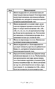 Chińska gramatyka bez nauczyciela. Wszystkie trudności w prostych schematach