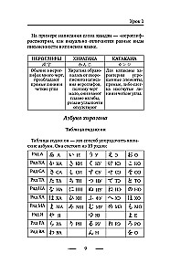 Японский язык без репетитора. Самоучитель японского языка