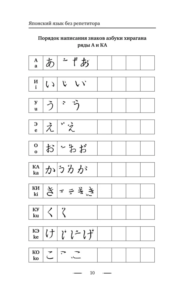 Японский язык без репетитора. Самоучитель японского языка