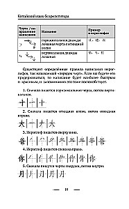 Język chiński bez korepetytora. Samouczek języka chińskiego