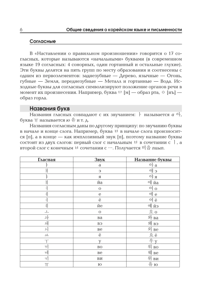 Język koreański. Trenażer do pisania i czytania