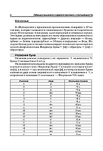 Język koreański. Trenażer do pisania i czytania