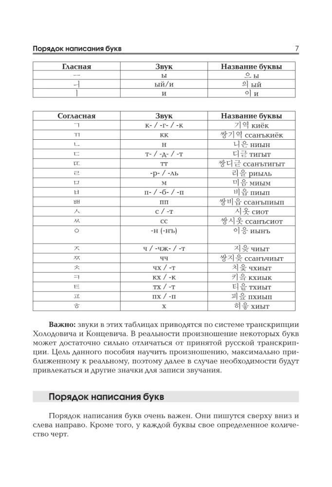 Język koreański. Trenażer do pisania i czytania