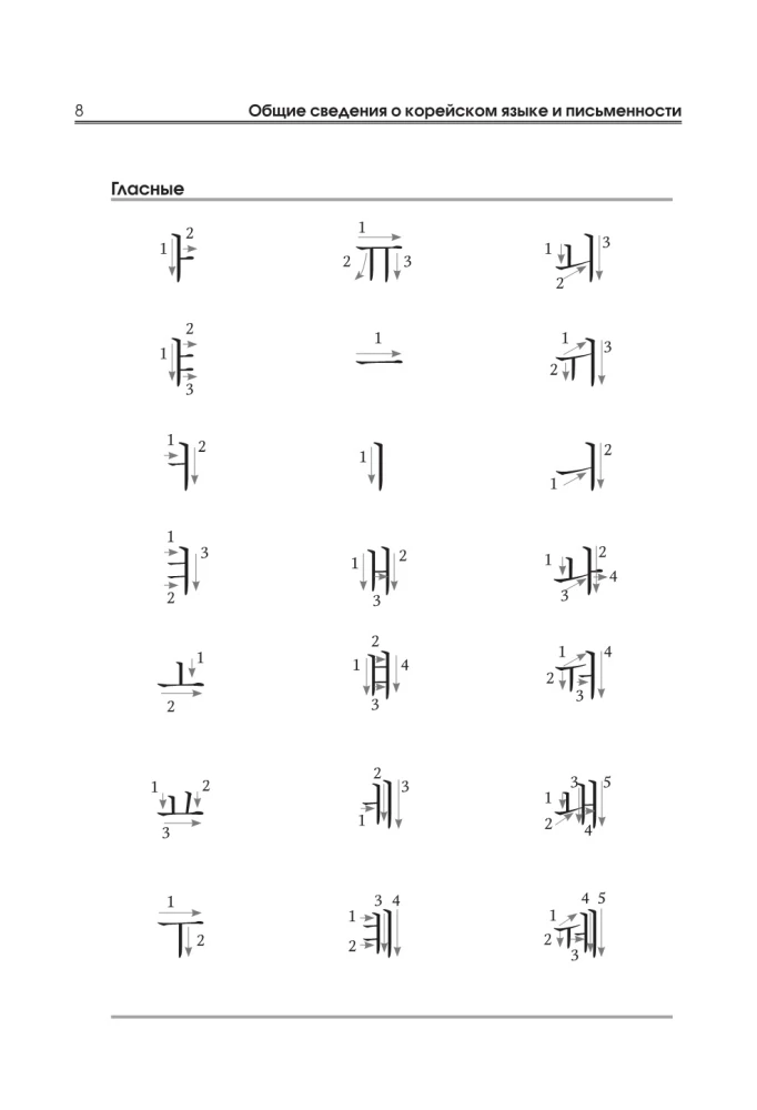 Język koreański. Trenażer do pisania i czytania
