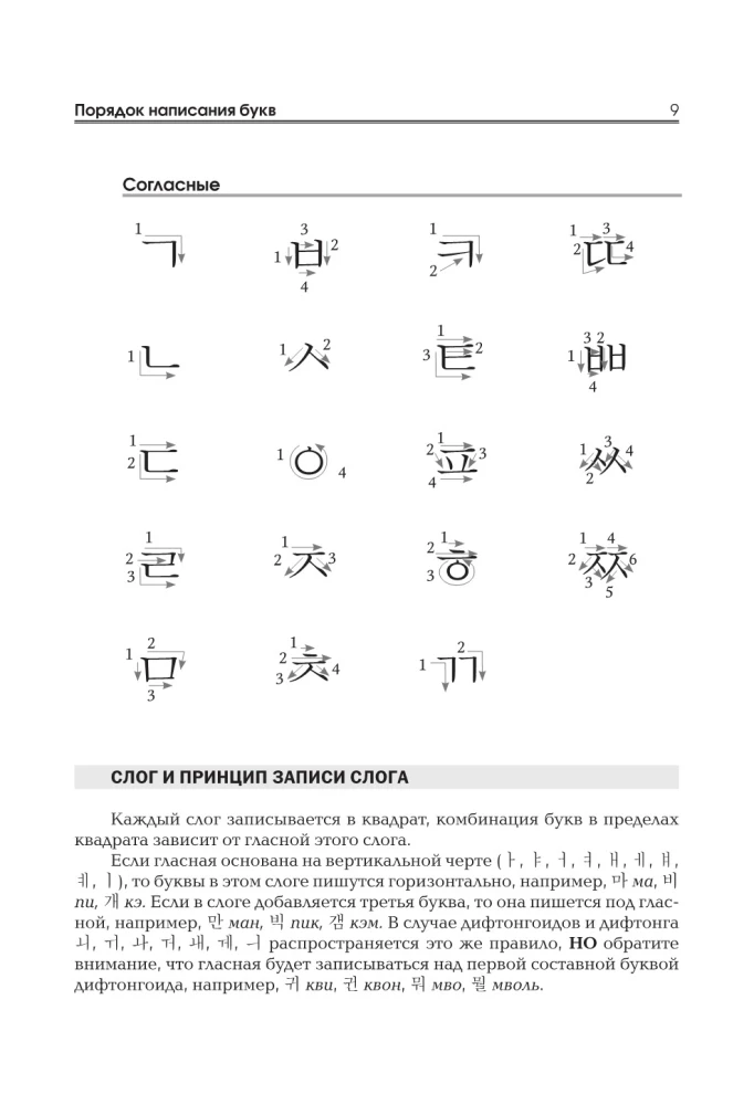 Język koreański. Trenażer do pisania i czytania