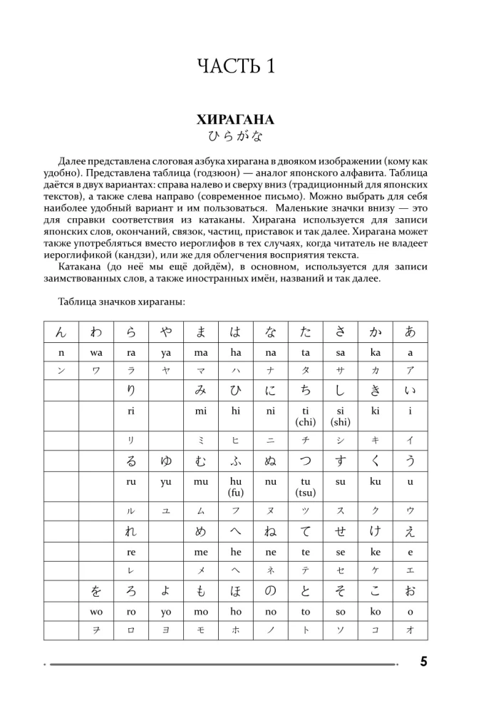 Японский язык. Тренажер по письму и чтению для полных нулей