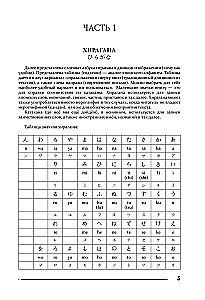 Японский язык. Тренажер по письму и чтению для полных нулей