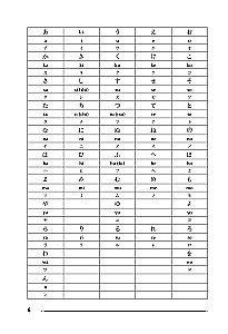 Японский язык. Тренажер по письму и чтению для полных нулей
