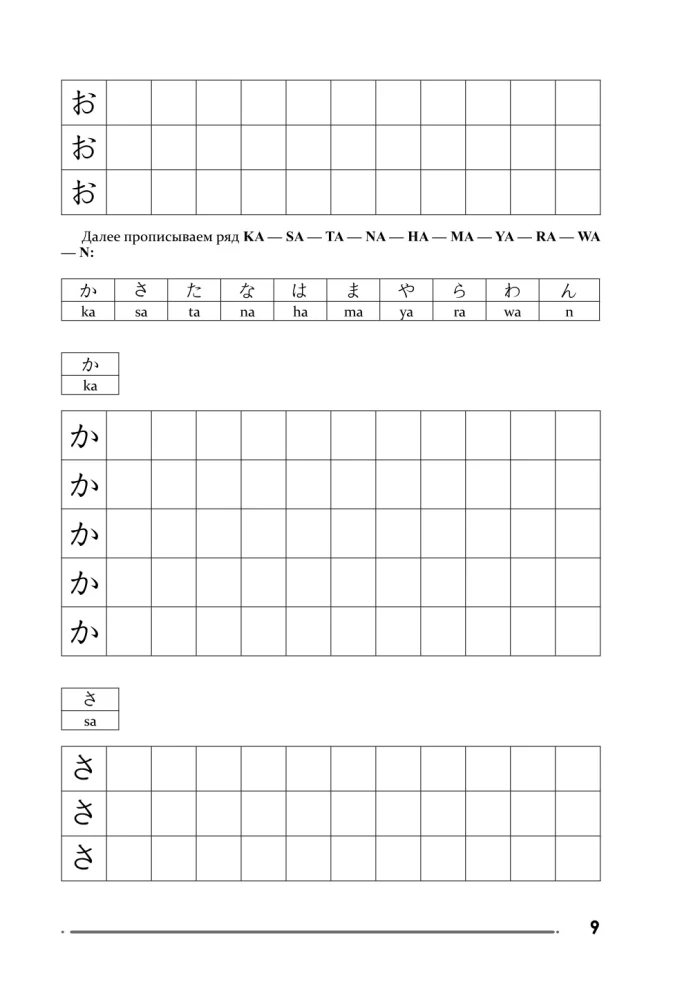 Японский язык. Тренажер по письму и чтению для полных нулей